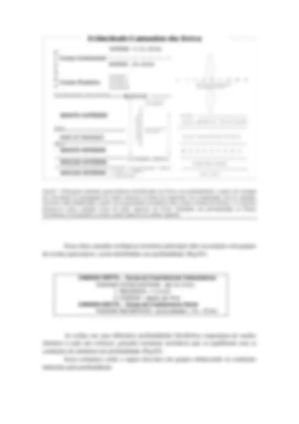 pf2e