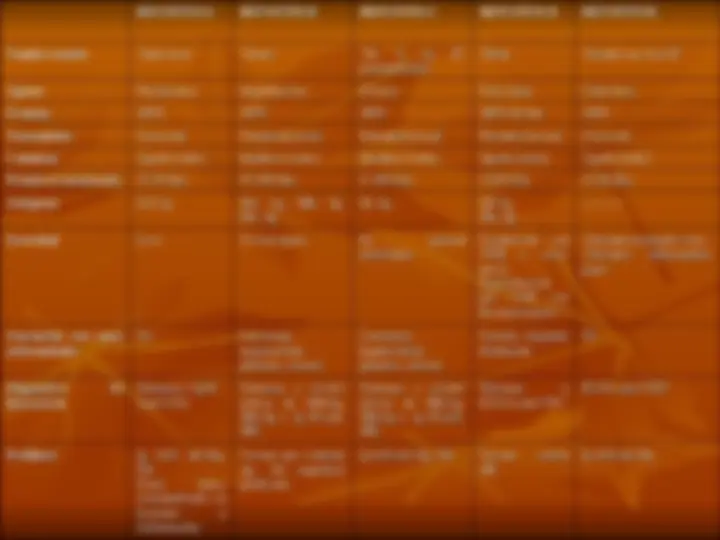 pf42
