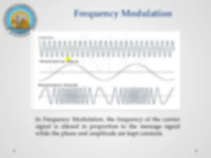Understanding Modulation and Demodulation in Telecommunications ...