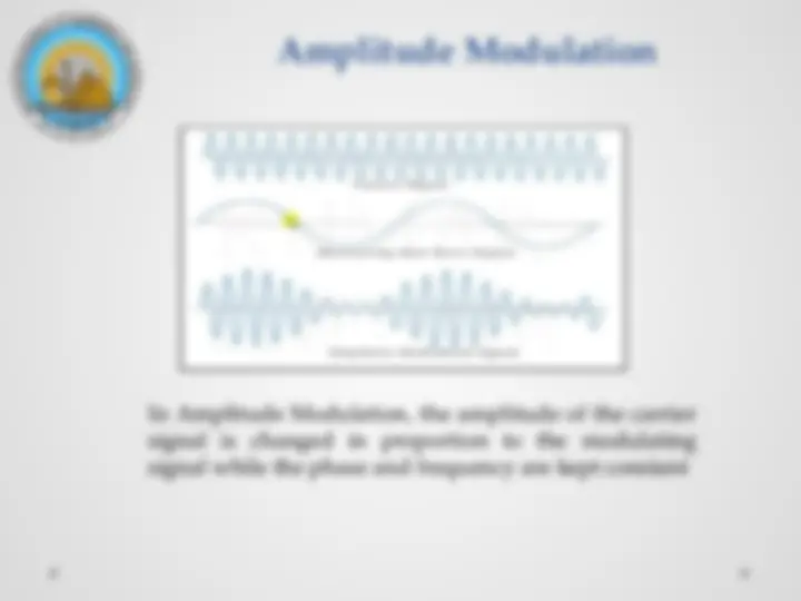 Understanding Modulation and Demodulation in Telecommunications ...