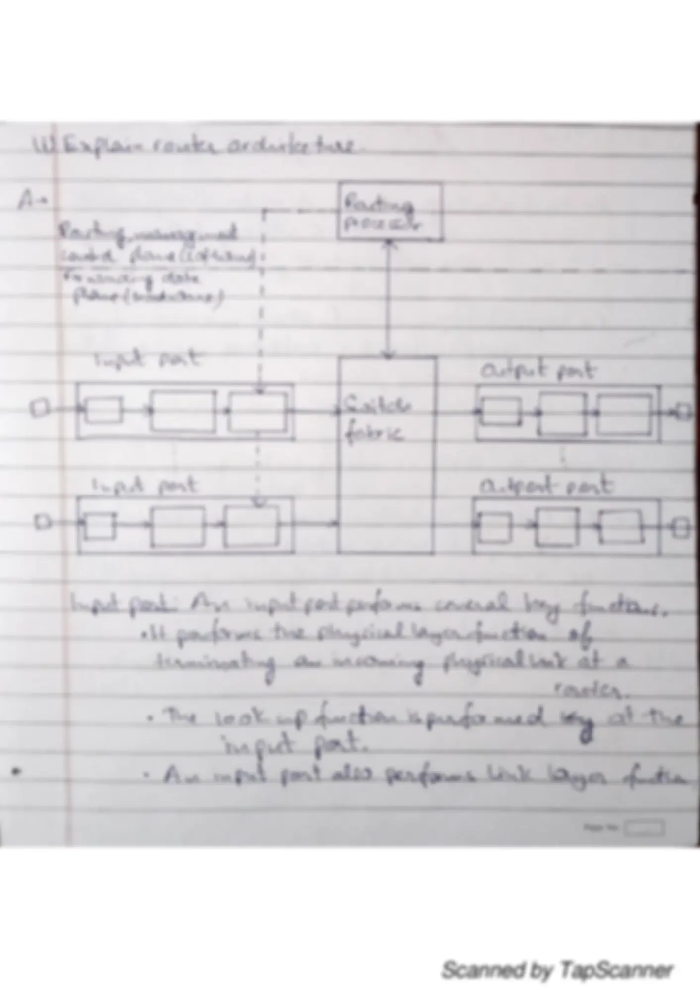 pf35