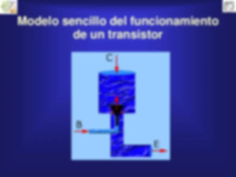 pf12