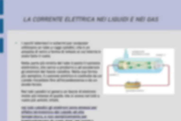 la corrente elettrica nei liquidi e nei gas Liquido radiatore!? Posso mischiarli? Quale metto!?