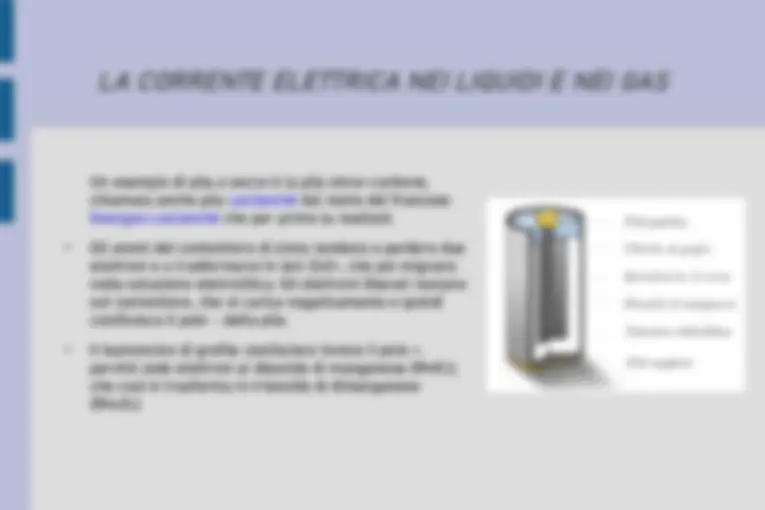 corrente elettrica nei liquidi e nei gas Elettrodinamica main image 0