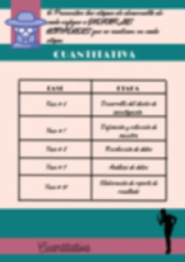 pfa