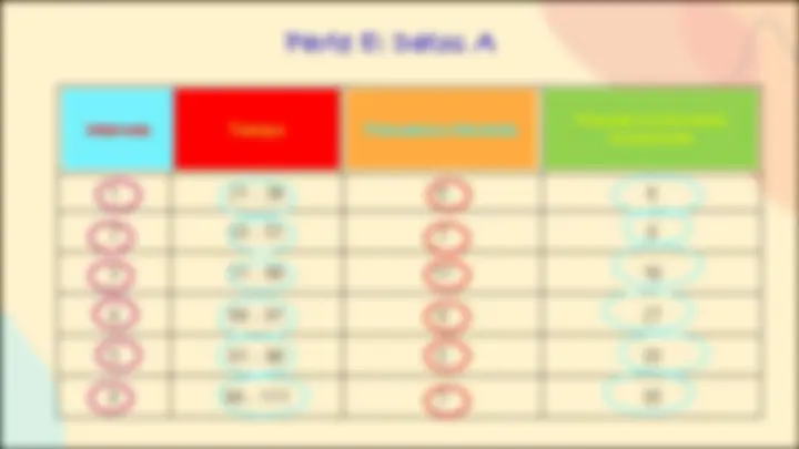 pf3e