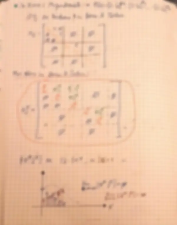 pf3