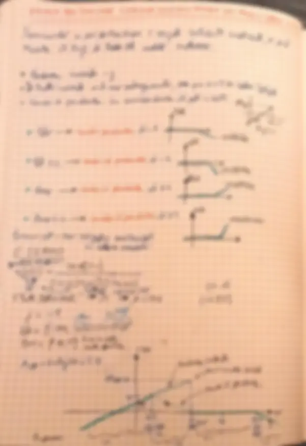 pf5