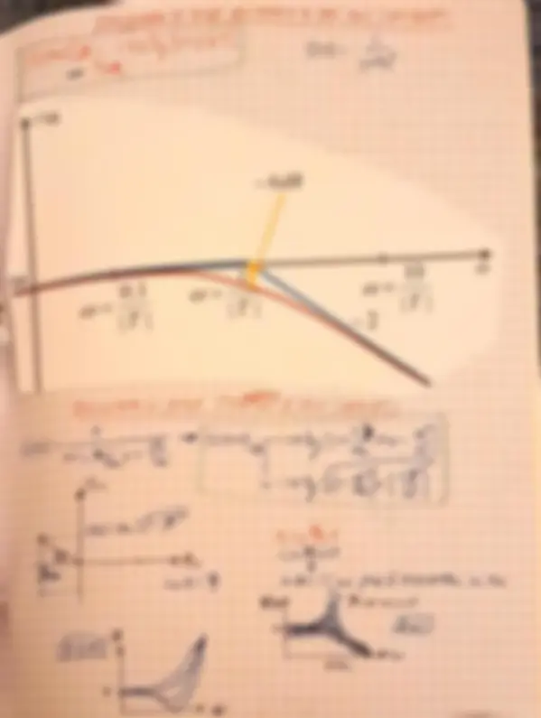 pf4