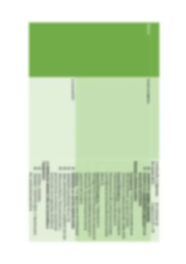 pf29