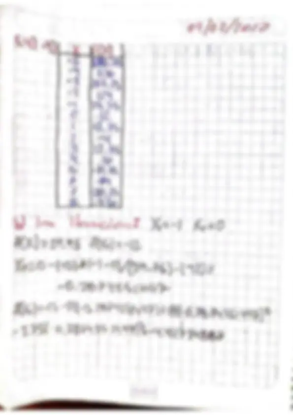 pfa