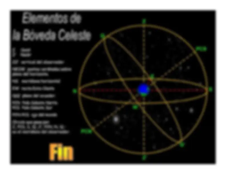 pf3
