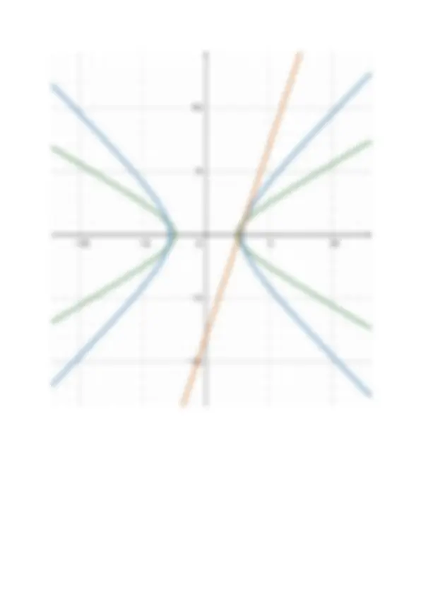 pf2
