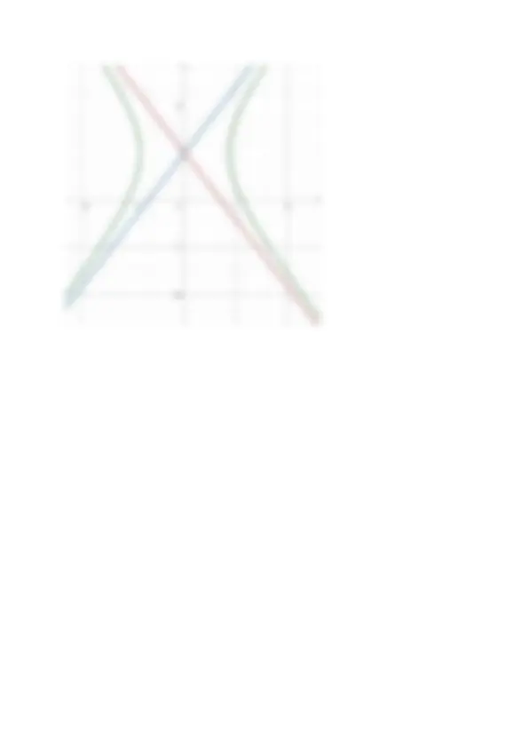 pf2