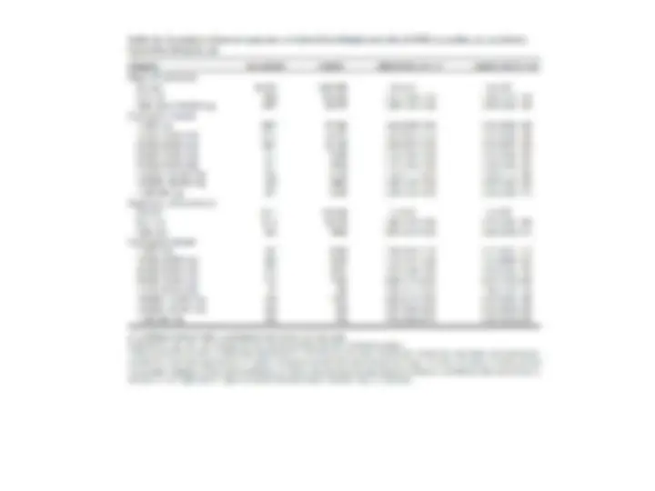 pf2e