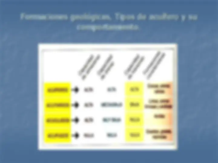 pfe