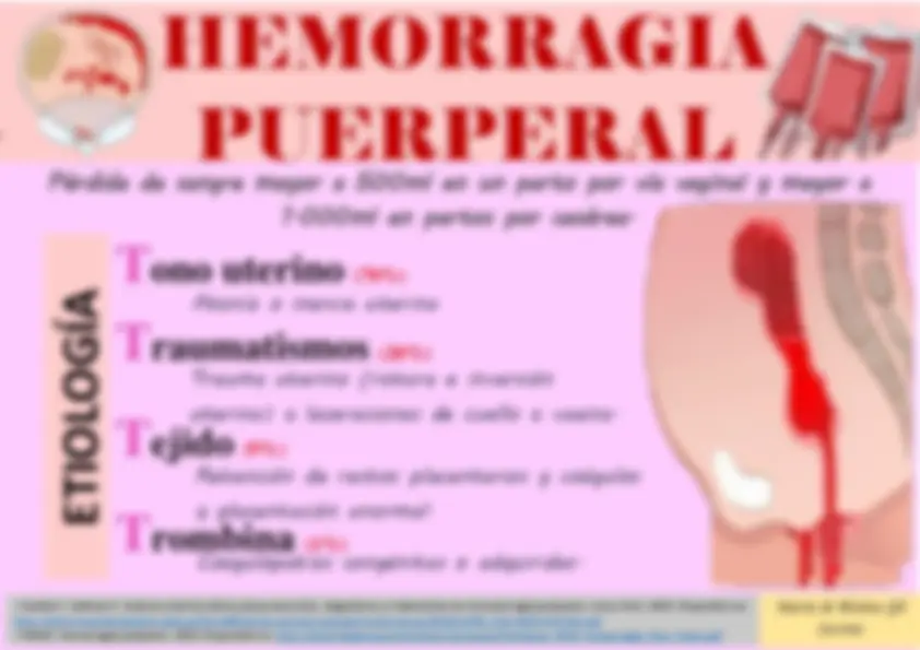 pf2