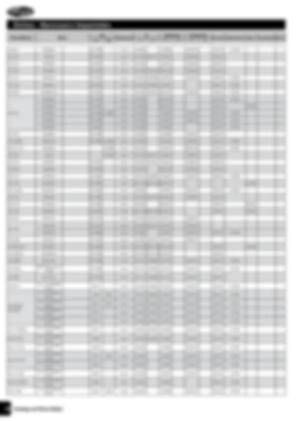 pf28