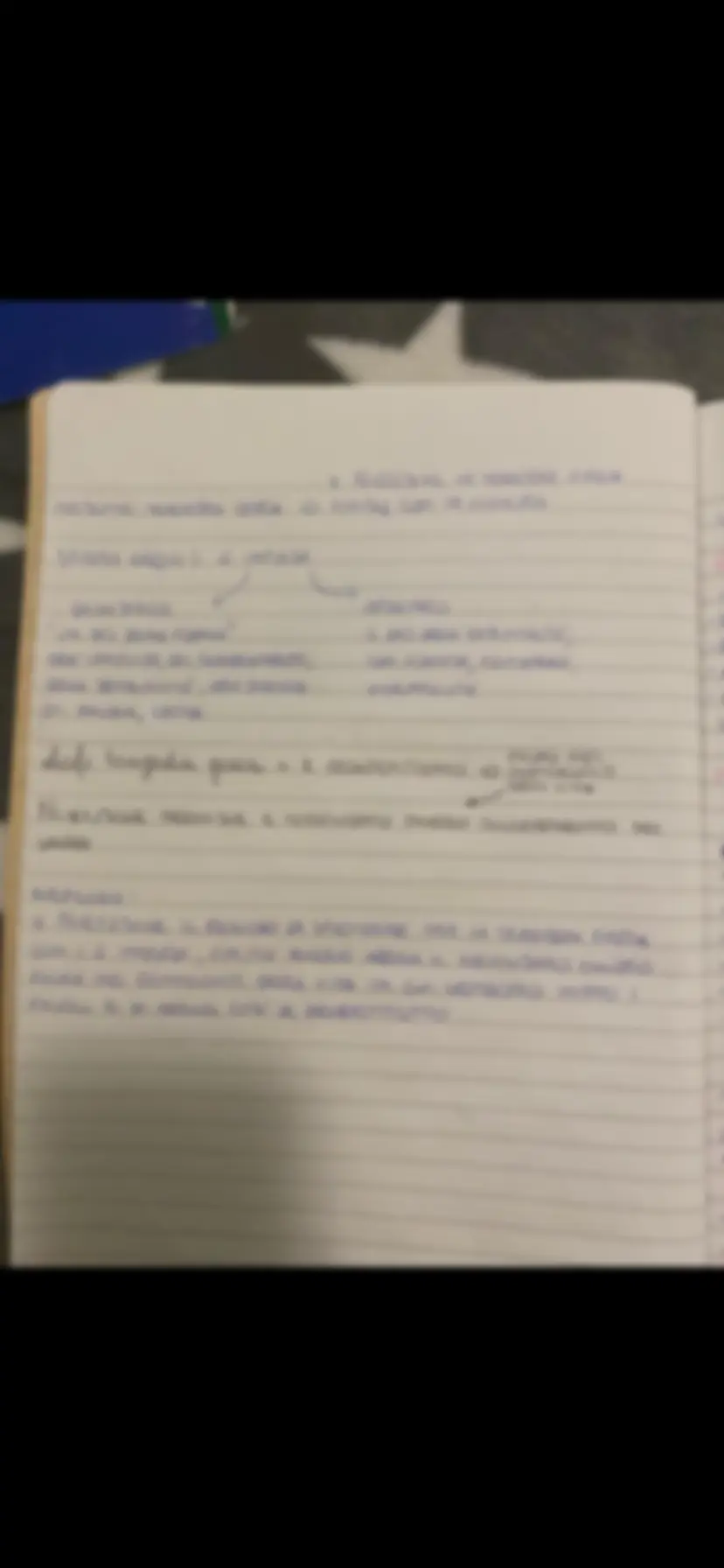 pf2