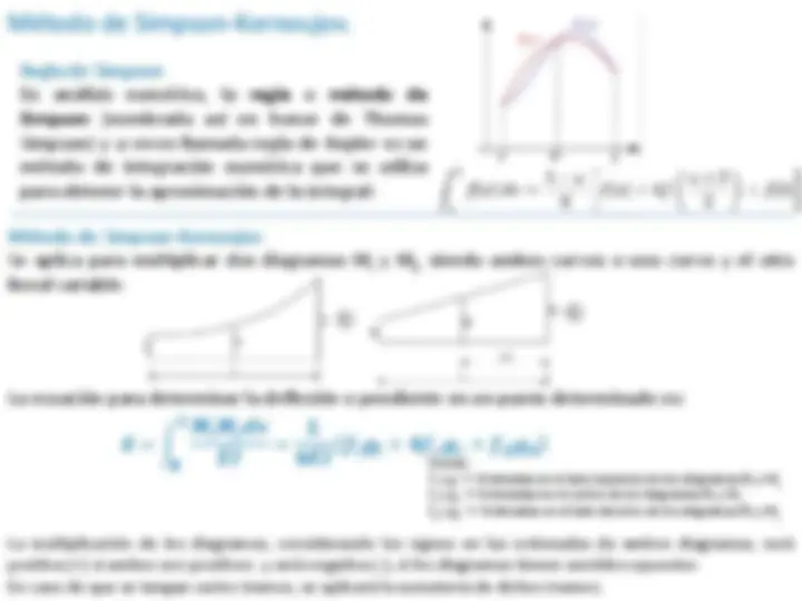 pf2e