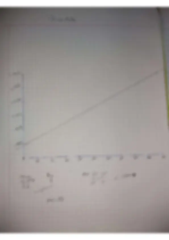 pf4