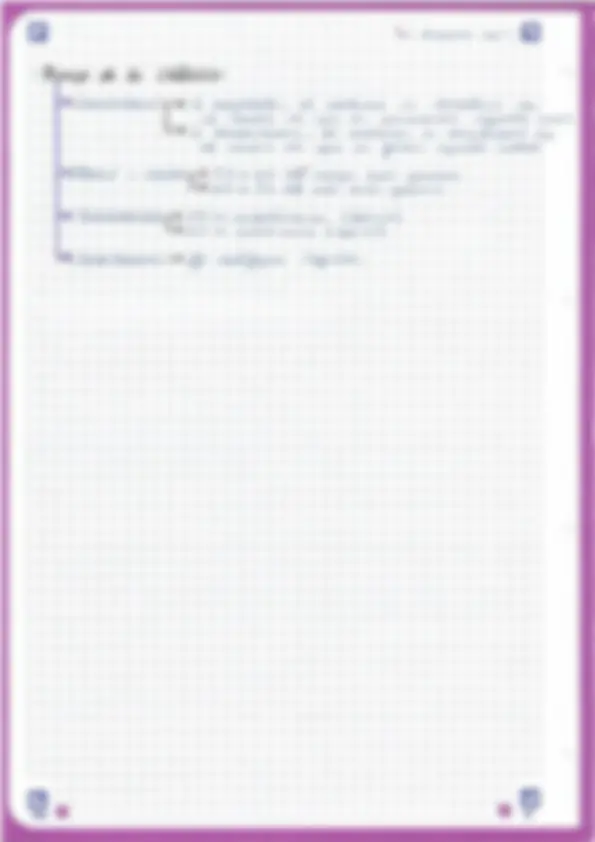 pf2