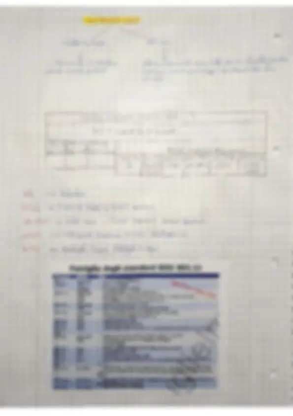 pf13