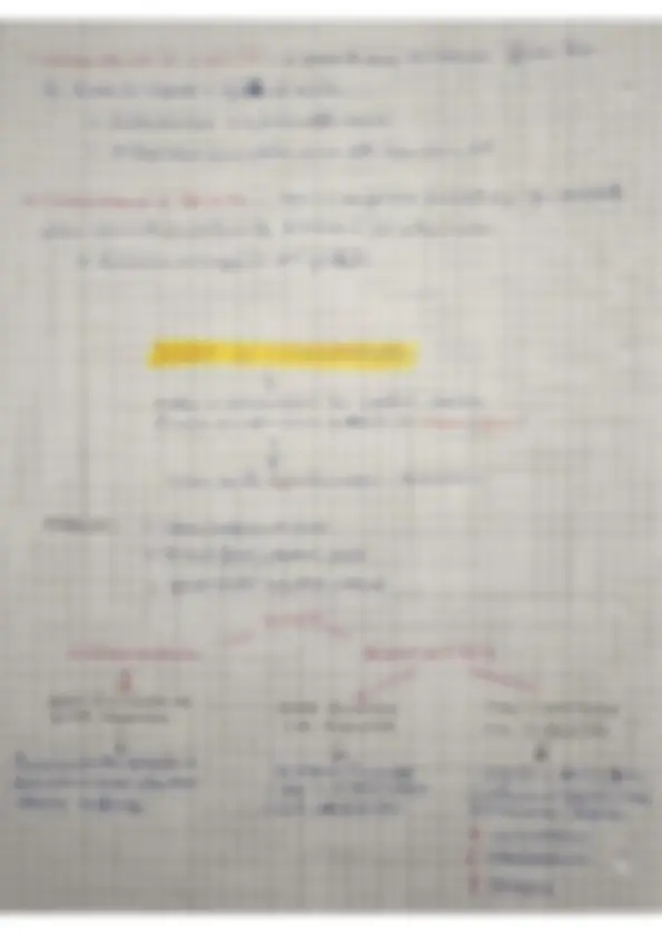 pf5