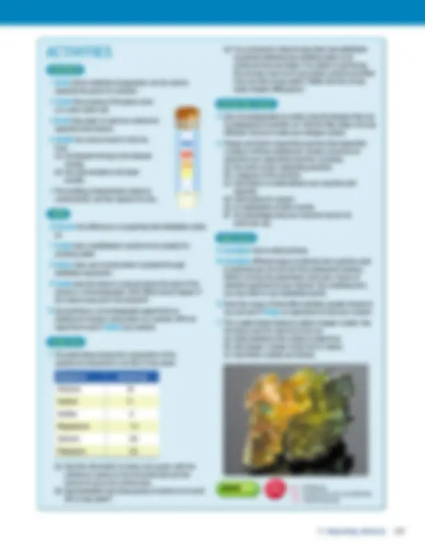General chemistry 1 grade 12 STEM modules | Study notes Chemistry | Docsity
