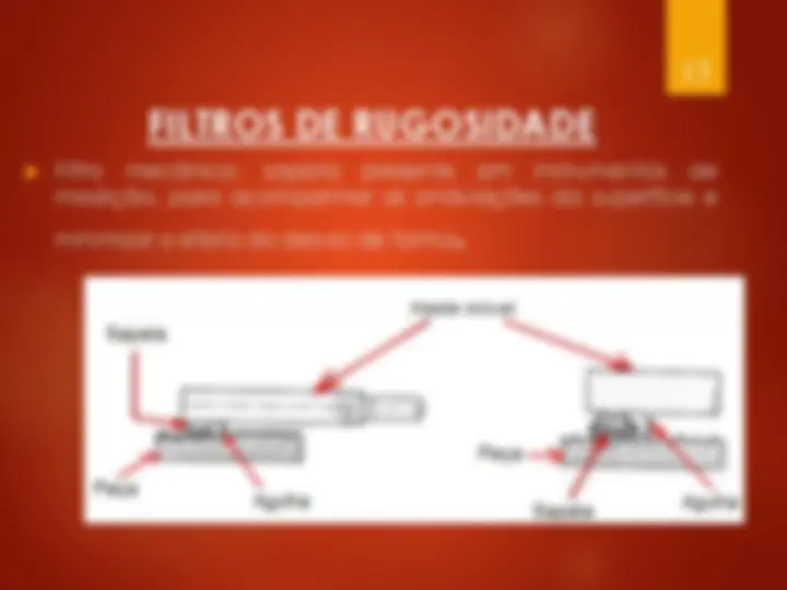 pfd