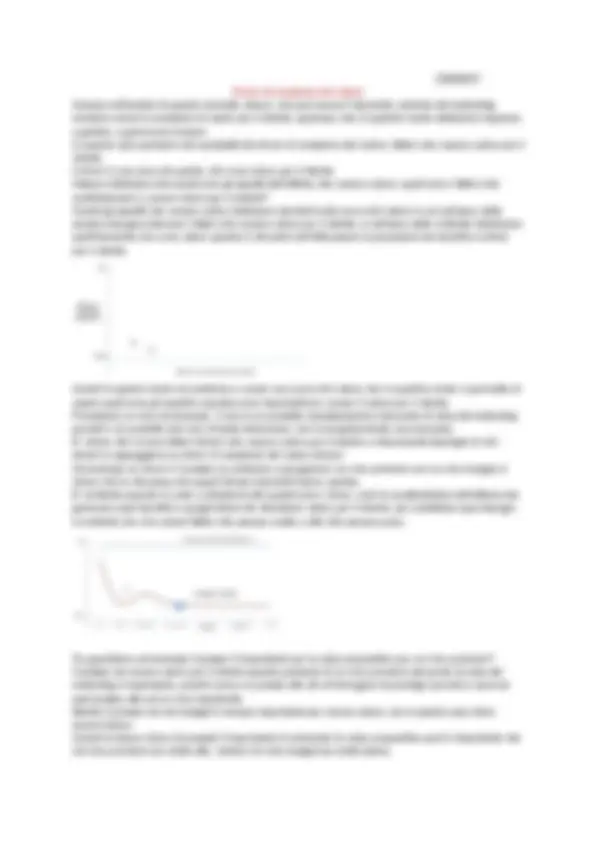 pfa