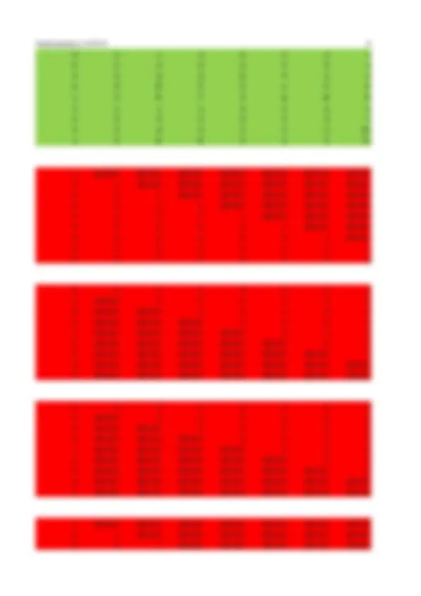 pf1b