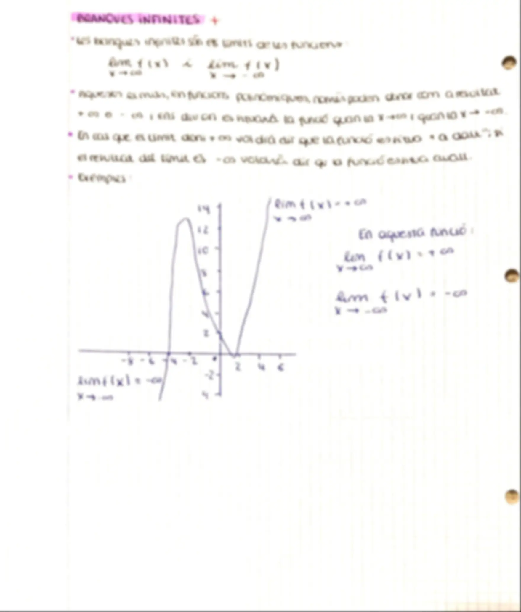 pf4