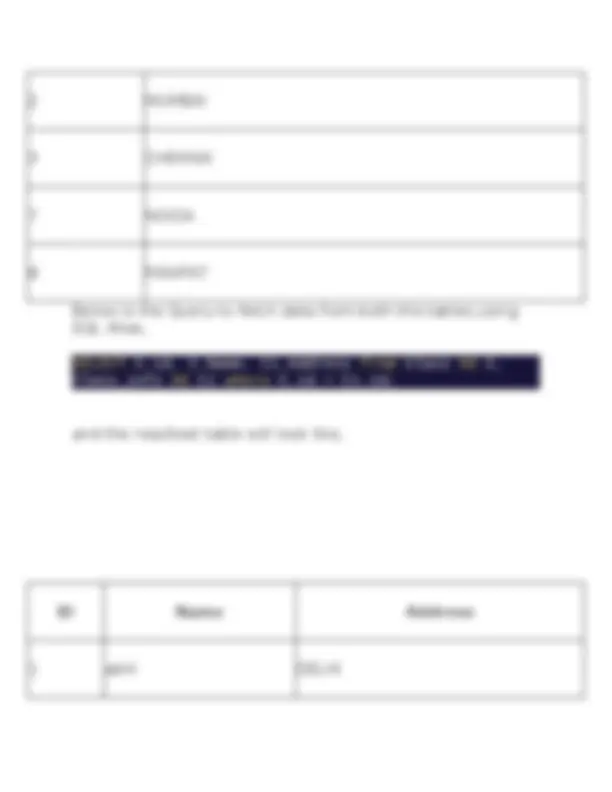 SQL Alias - AS Keyword | Assignments Database Programming | Docsity