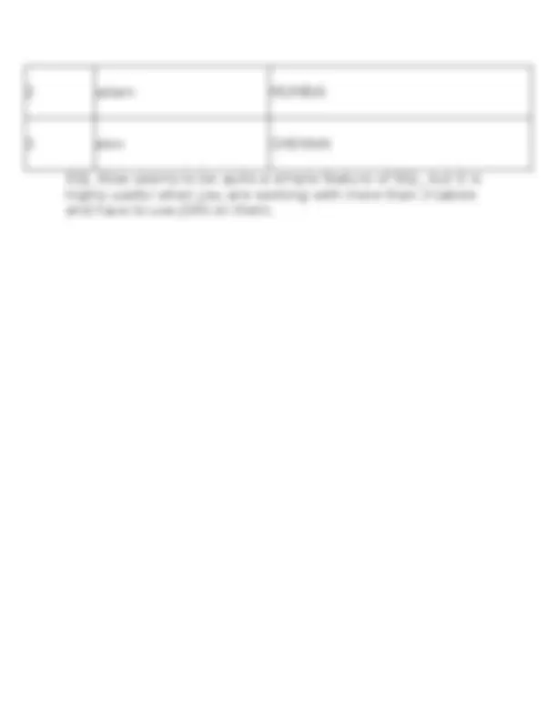 SQL Alias - AS Keyword | Assignments Database Programming | Docsity