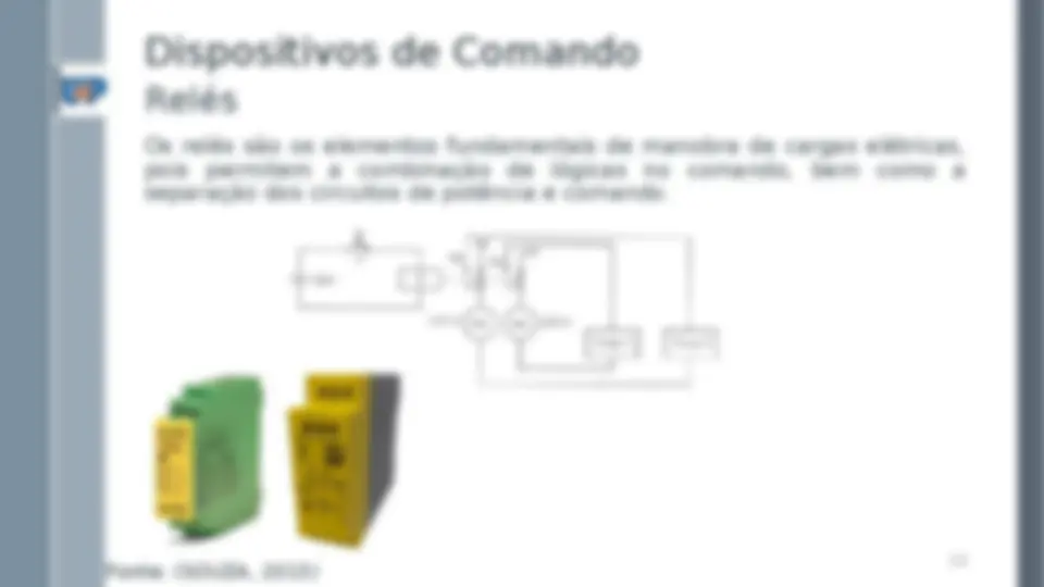 pfd