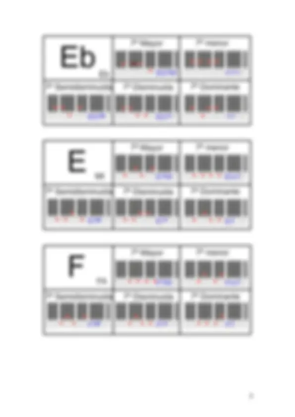 pf5