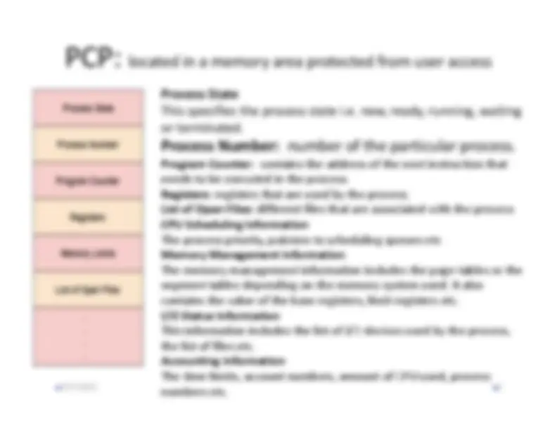 pf3