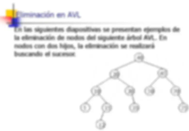 pf2f