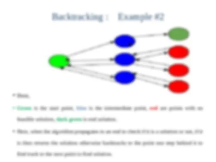 Backtracking Algorithm: Solving Complex Problems with Multiple ...