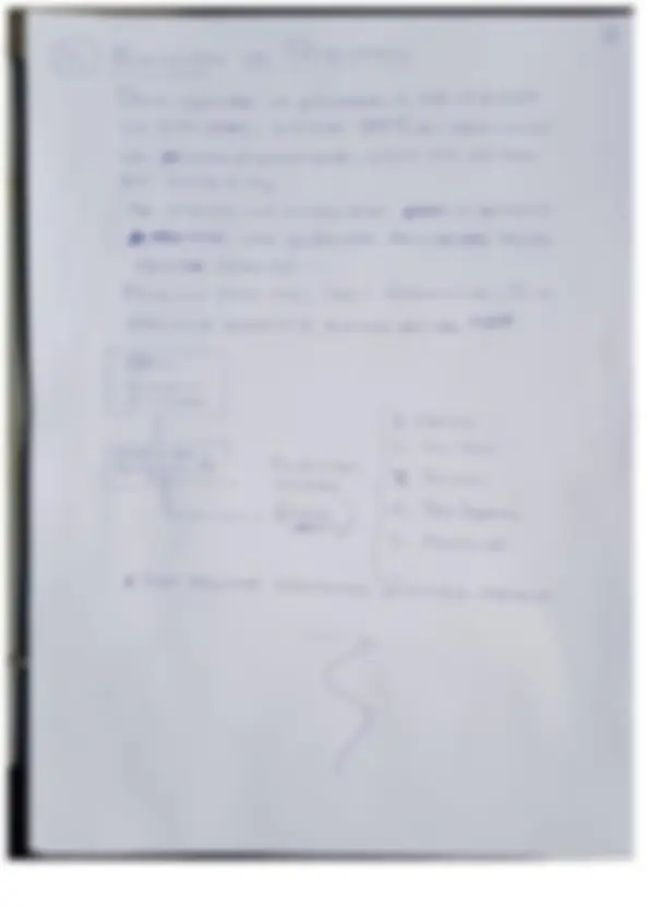 pf3