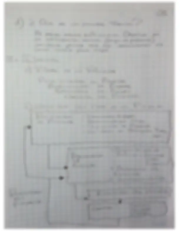 pf3
