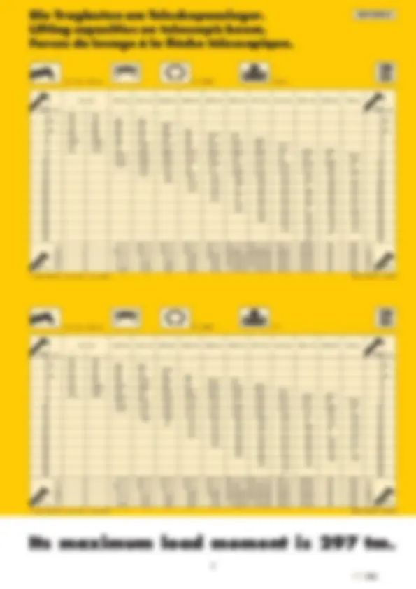 pf3