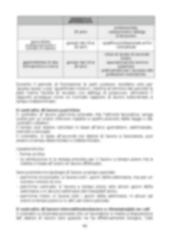 pf31