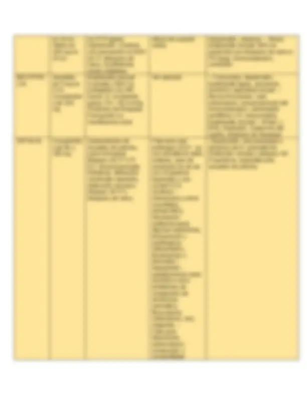 pfa