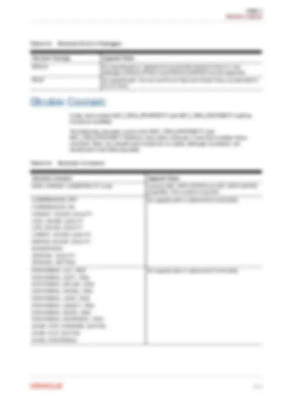 pf19