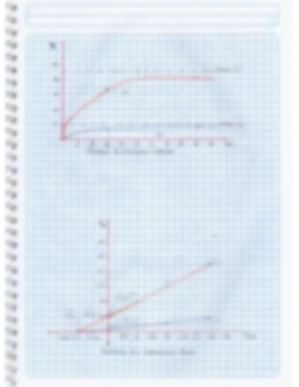pf5