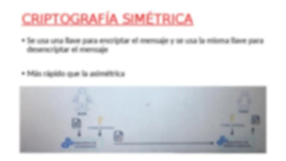 pfe