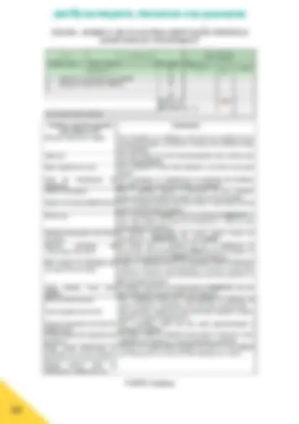 pfe