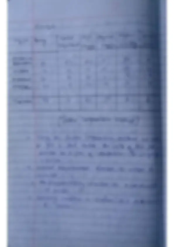 pf3